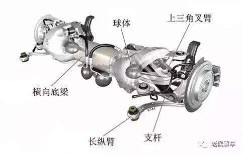 空气悬架参数