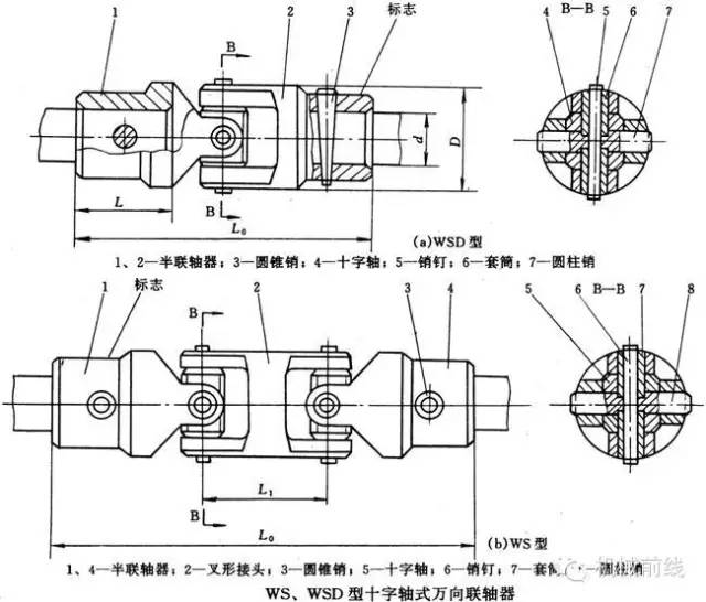 简述球笼式万向节的基本原理