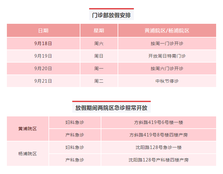 重医附属儿童医院电话号码