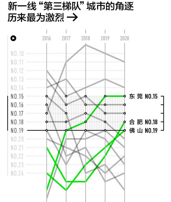 管内粗糙度越大越好吗