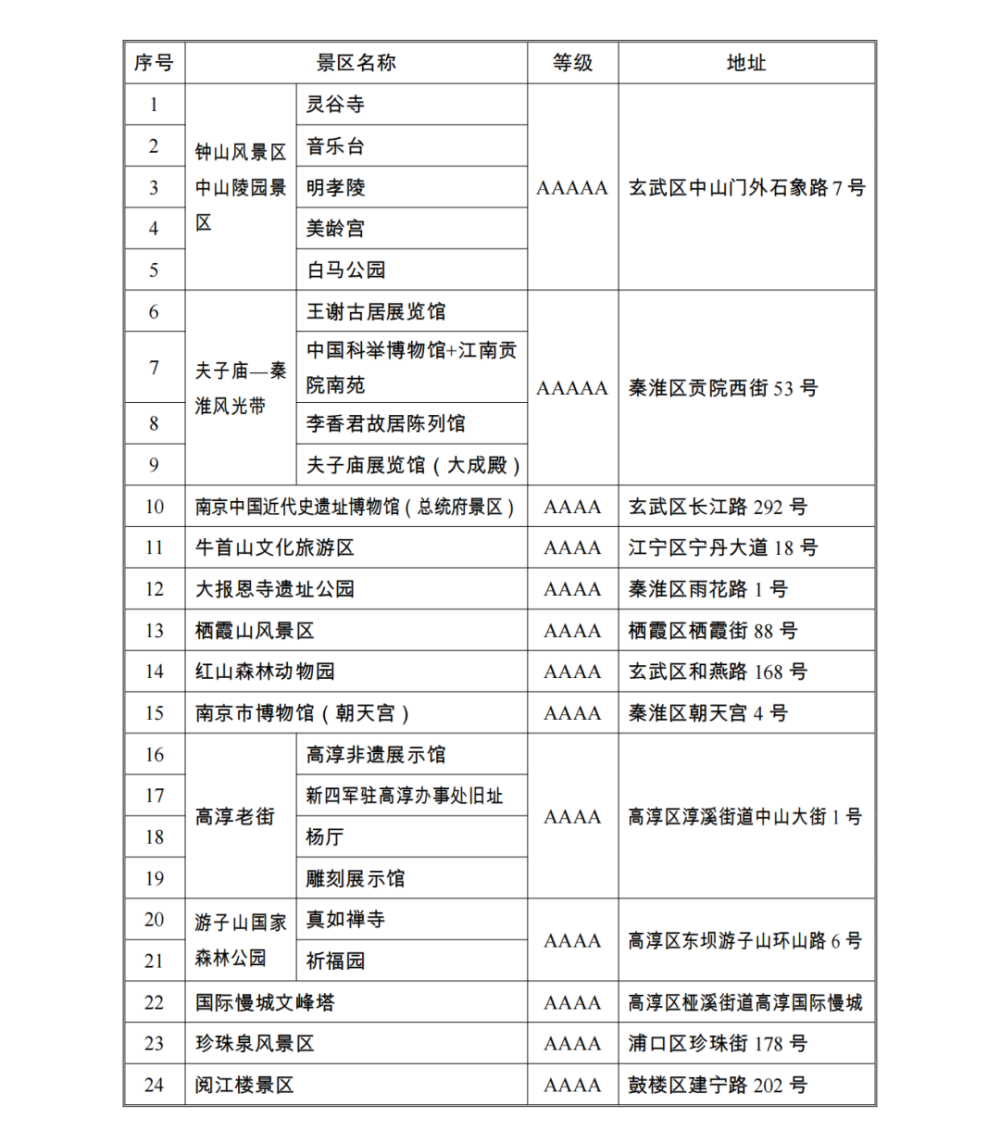 现役军人宅基地政策