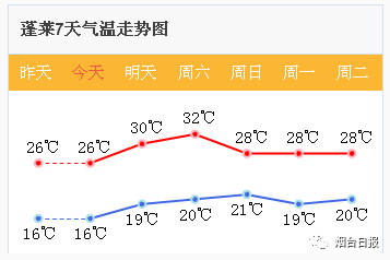 验钞笔是紫外线吗