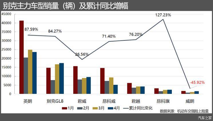 进口滴定仪品牌