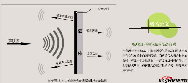 蜡染与牵引车连接器的区别