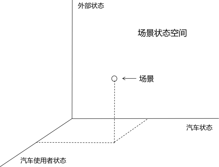 填缝板是干什么用的