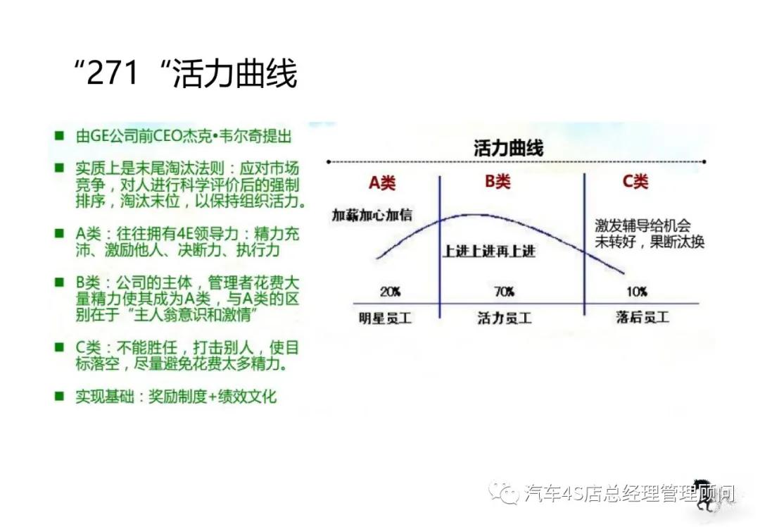 控制板是啥