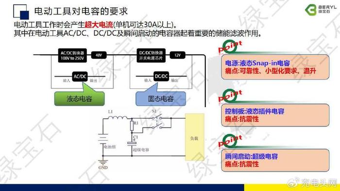 打火脚踏怎么用