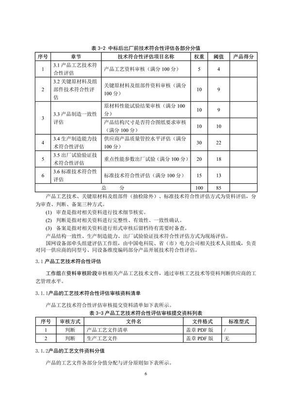 配电变压器和变压器的区别