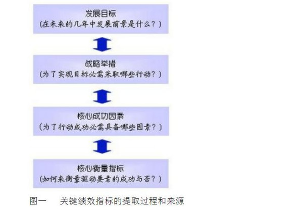 皮革检测费用