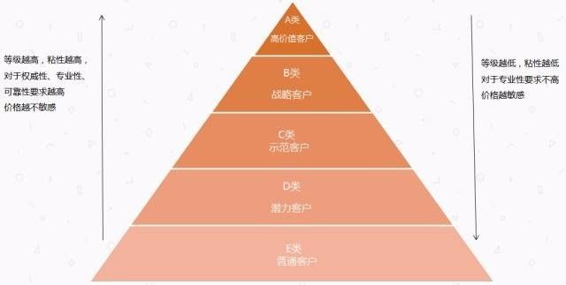 上海高端月子会所跑路