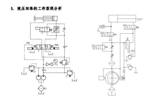 液压闭门器工作原理