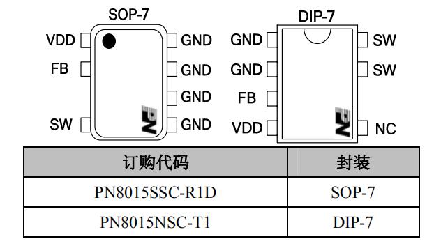 隔离开关选择原则及校验