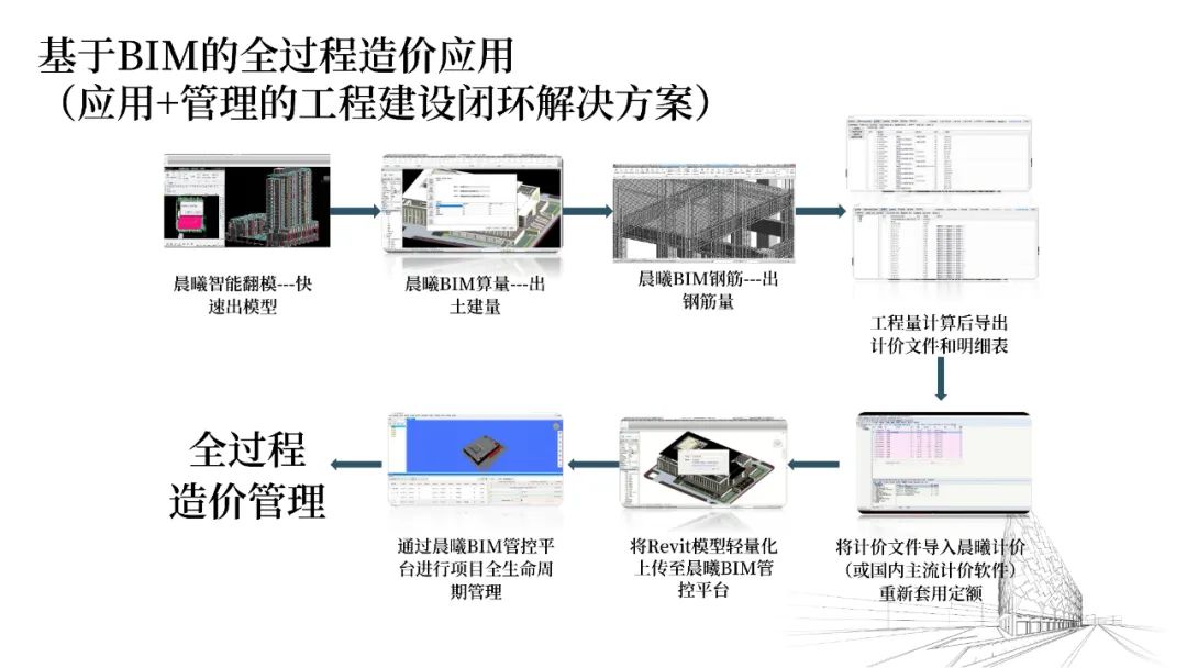 云母装饰