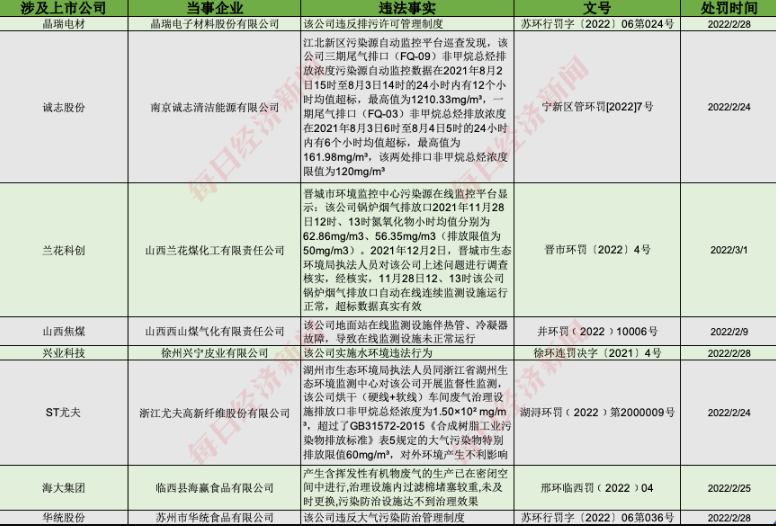 皮革和再生皮革的区别