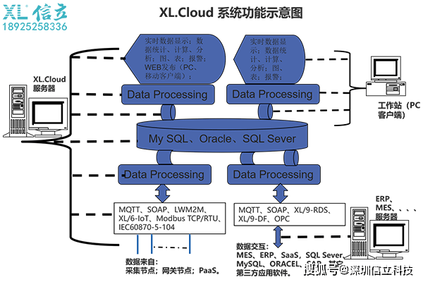 电子元件出售