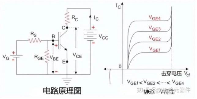 触屏放大器