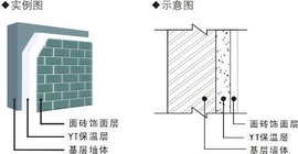 室内隔热涂料