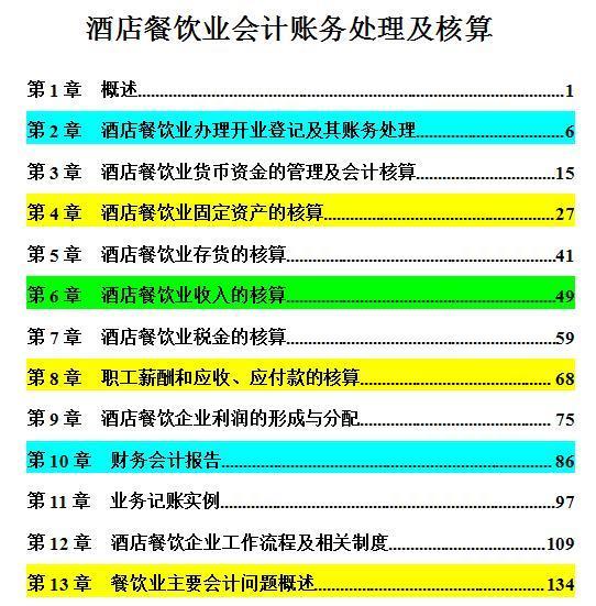 酒店财务部门的办公用品费用属于