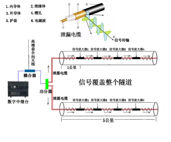 车载对讲电台天线,车载对讲电台天线与可靠操作策略方案，V90.46.17版本升级解析与应用探讨,实证分析说明_UHD版88.21.81