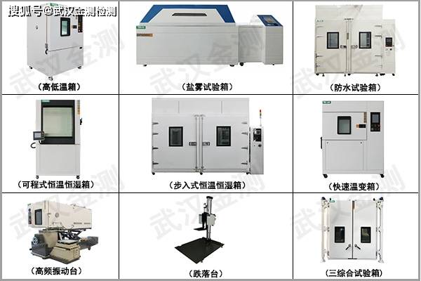 机电产品检测技术应用