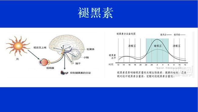 曲柄圆盘