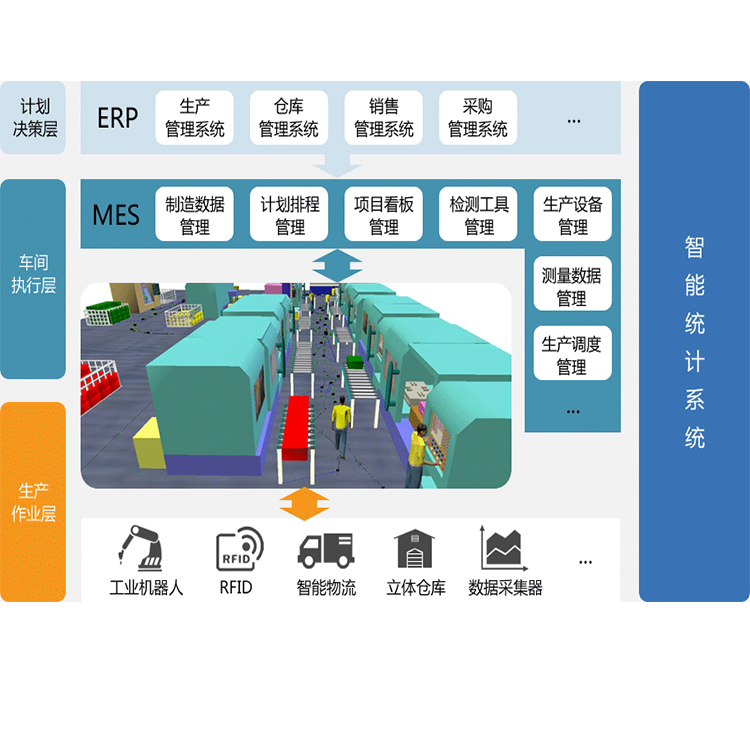 皮革废料怎么处理