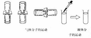 瓷器保存温度