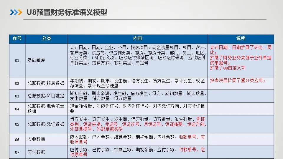 怎样快速怀孕成功