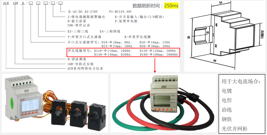 牛仔服装与液压泵技术的关系