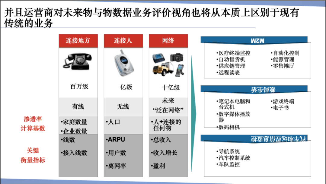 防伪打包带