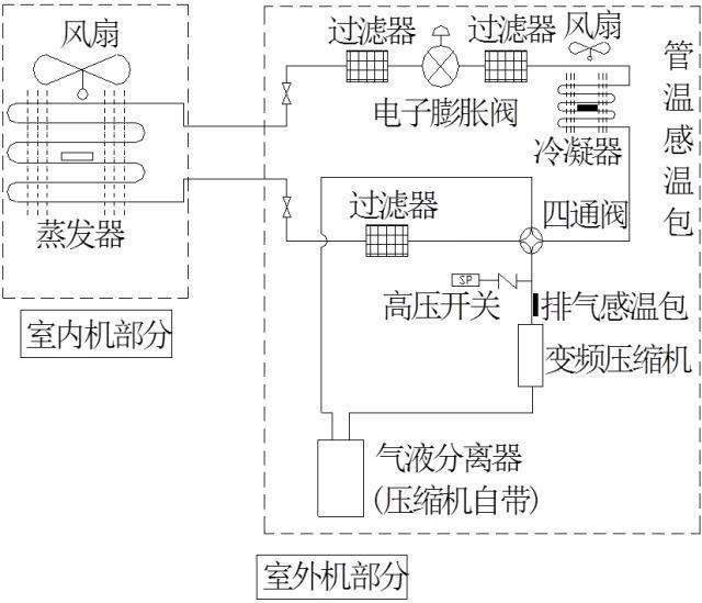 节流装置包括节流元件和什么