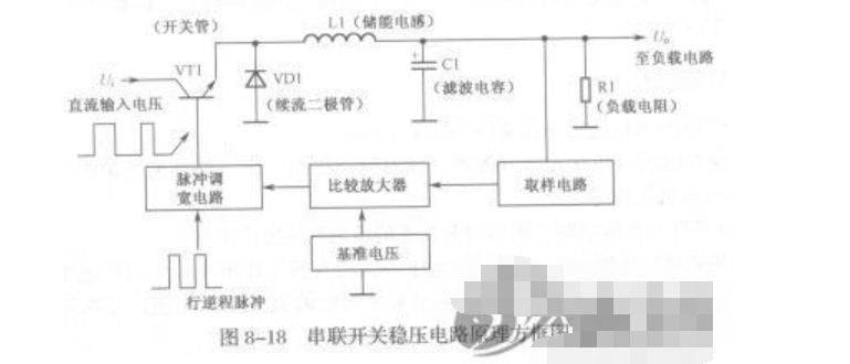 煤气灶电源改造,煤气灶电源改造深度研究解析说明,理论依据解释定义_Premium13.95.34