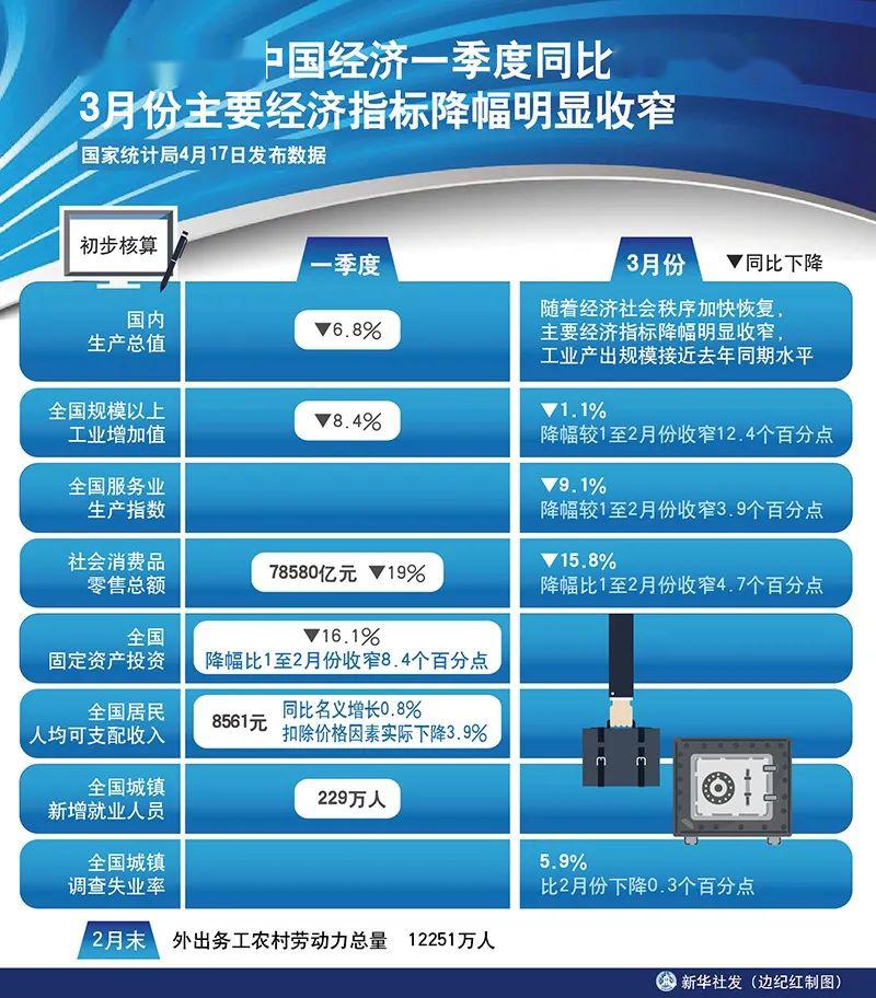 娱乐带动经济,娱乐带动经济，实地考察数据解析,数据解析导向计划_Plus53.69.64