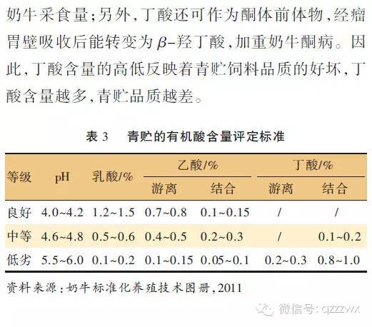 助滤剂的定义