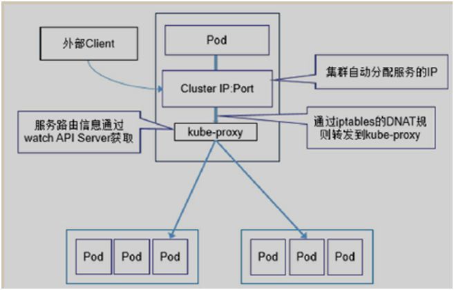 音频插座内部结构