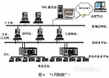 传输设备和网络设备,传输设备和网络设备的优化调整，执行细节与苹果版特定方案,数据解析支持策略_碑版86.33.13