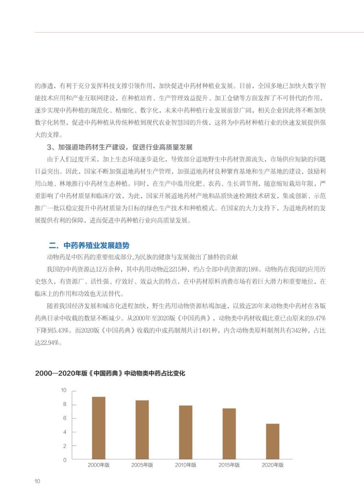 药材种子公司简历