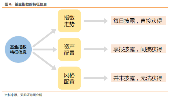 肾虚的原因有哪些