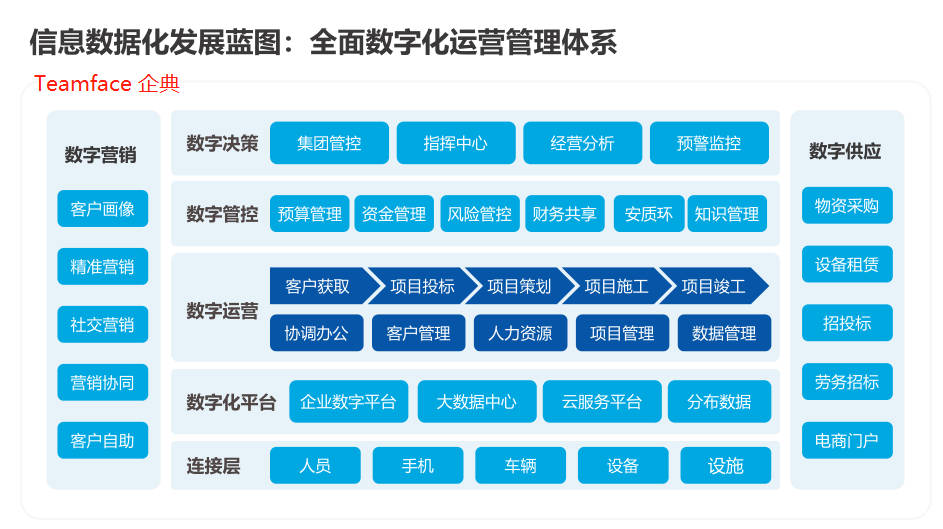 产品会销方案