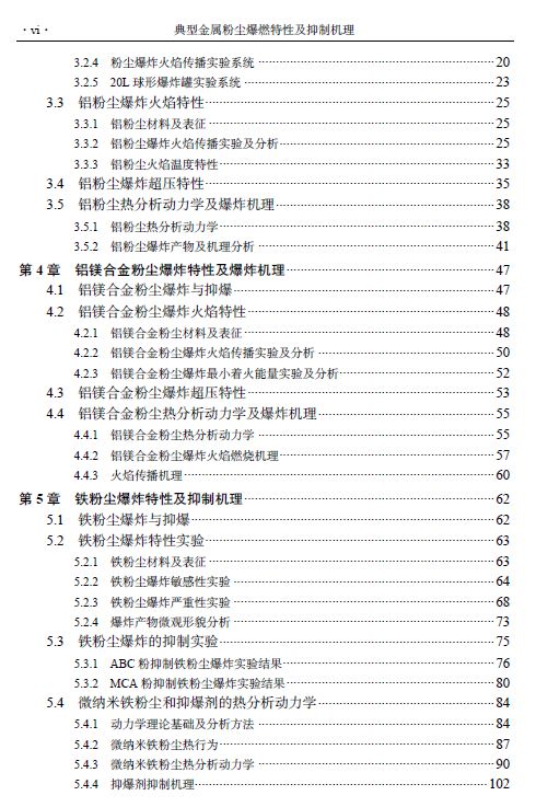 金属粉尘包括哪些