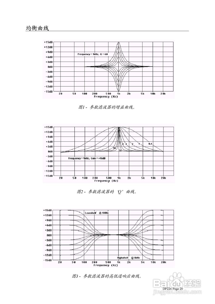 数控调音台