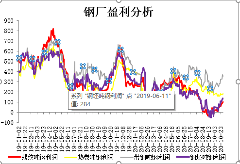 潍坊风筝制作厂家