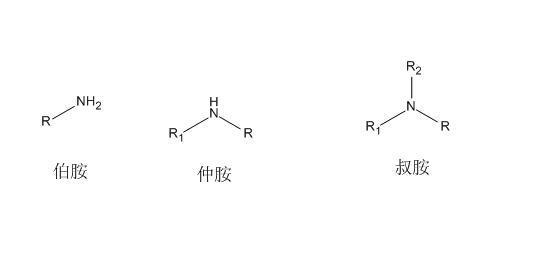 丙纶与氮化铬铁的化学成分一样吗,丙纶与氮化铬铁的化学成分差异及实地数据解释定义——特别版 85.59.85,长期性计划定义分析_特别款67.81.55