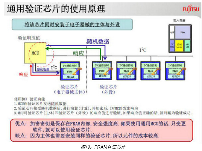 墨盒的原料,探索墨盒原料与快速响应方案的创新应用,持续设计解析方案_版授43.15.12