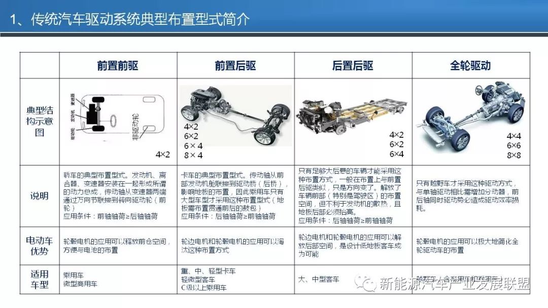 二手电动工具交易平台