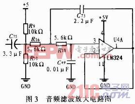 光纤放大器的基本原理