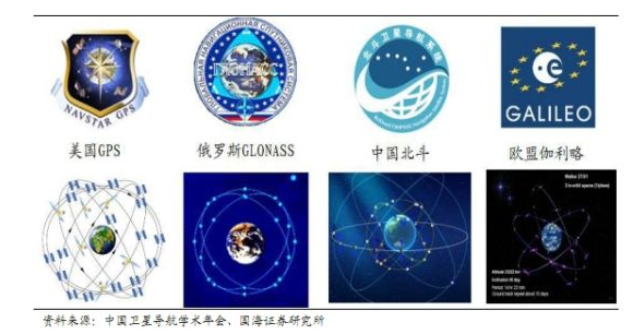 铱星卫星电话收费标准