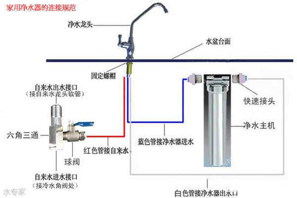 塑料水泵安装示意图