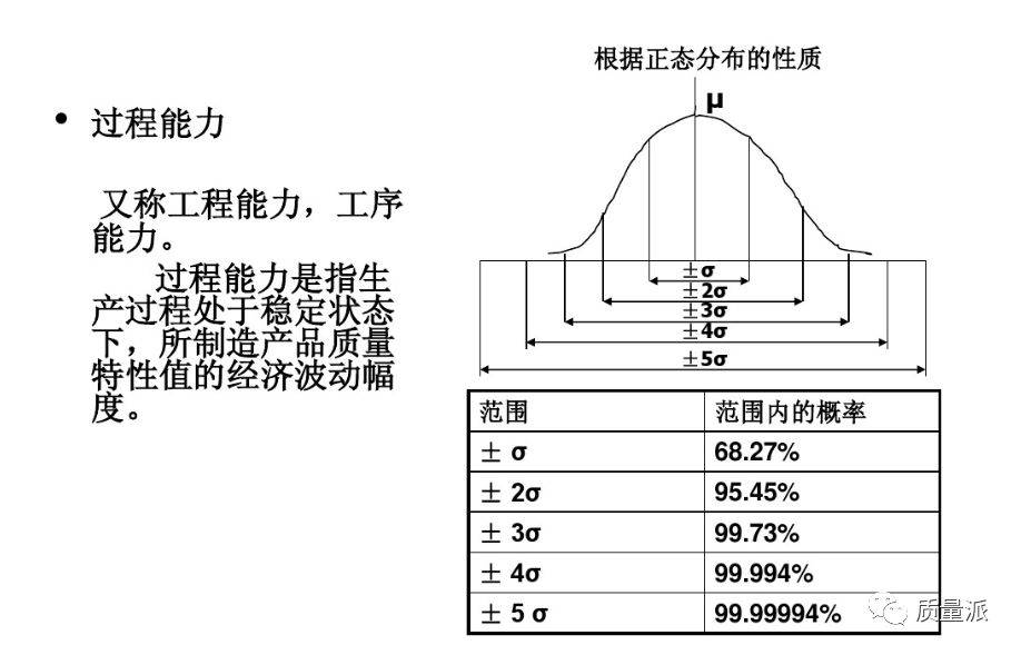 简述冲裁件的结构工艺性要求