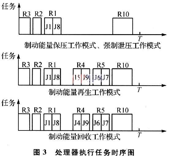 冲压乳化油